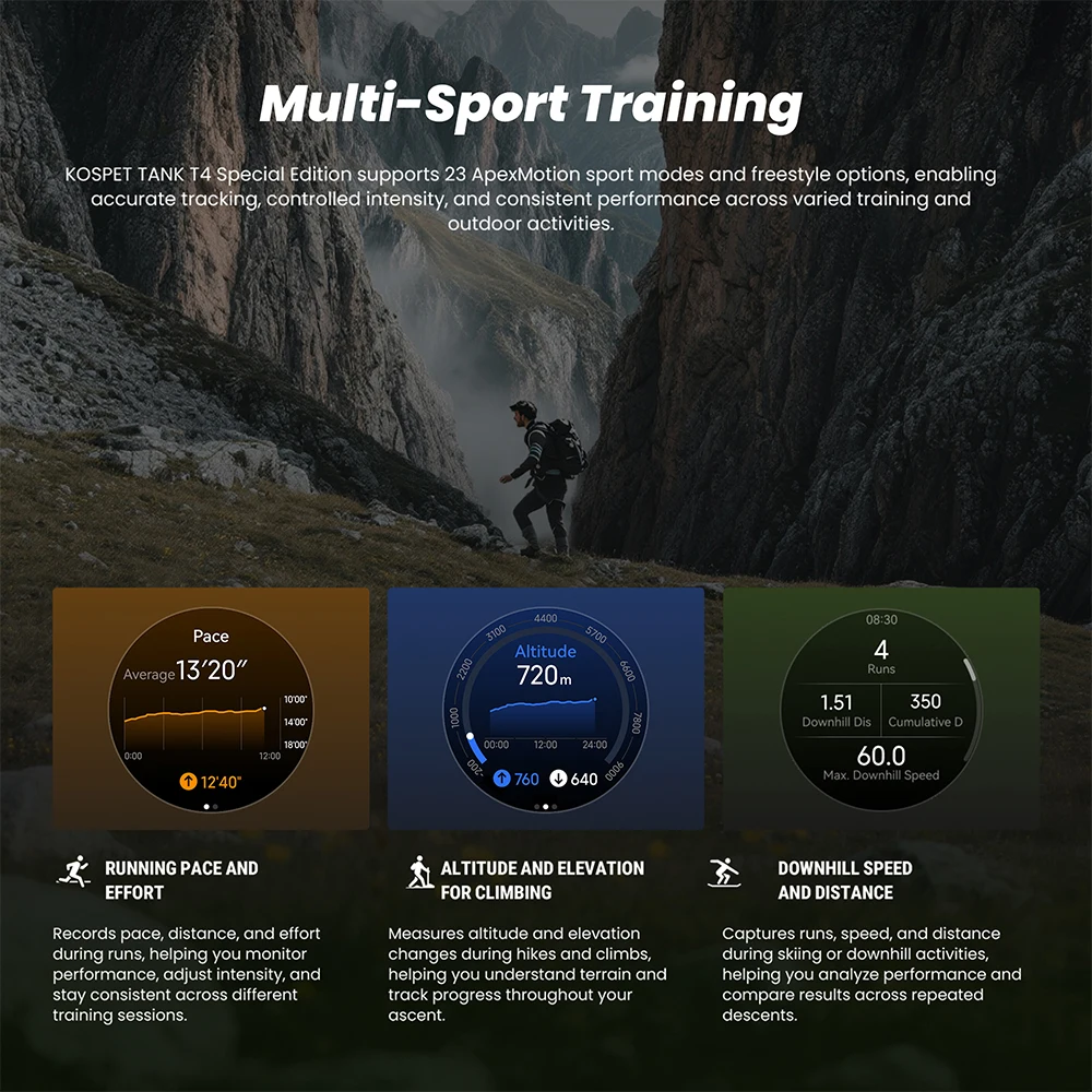 KOSPET TANK T4 GPS Military Smartwatch. - Image 5