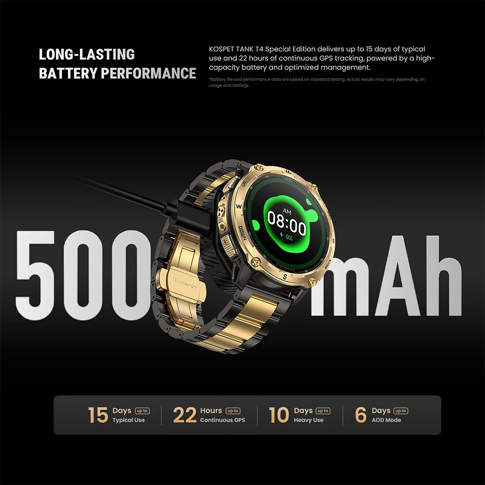 KOSPET TANK T4 GPS Military Smartwatch. - Image 7