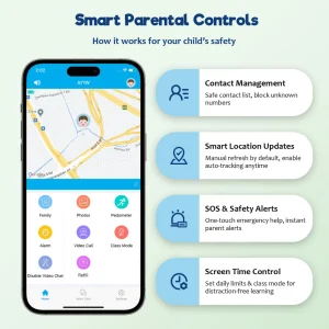 4G Kids GPS Smartwatch with Video Calling & Voice Chat - Thumbnail Image 6