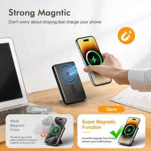 22.5W Magnetic Wireless Power Bank with USB-C Cable For iPhone 16/15/14/13/12 Series