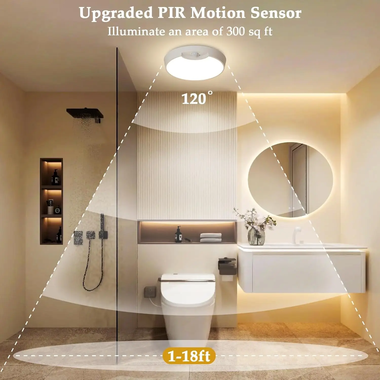 Rechargeable Motion-Sensor LED Ceiling Light with Remote - Image 4